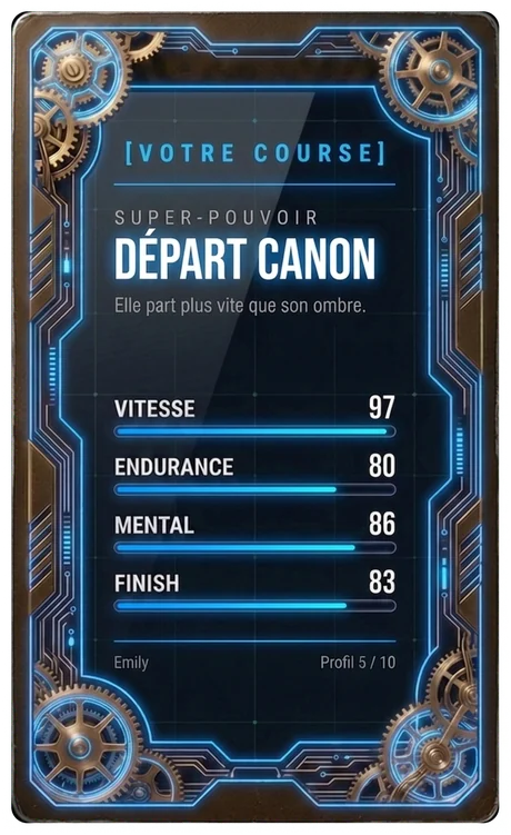 Verso de carte : super-pouvoir Départ canon, profil 5 sur 10