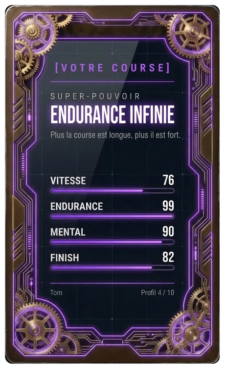 Verso de carte : super-pouvoir Endurance infinie, profil 4 sur 10