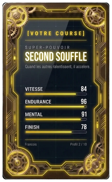 Verso de carte : super-pouvoir Second souffle, profil 2 sur 10
